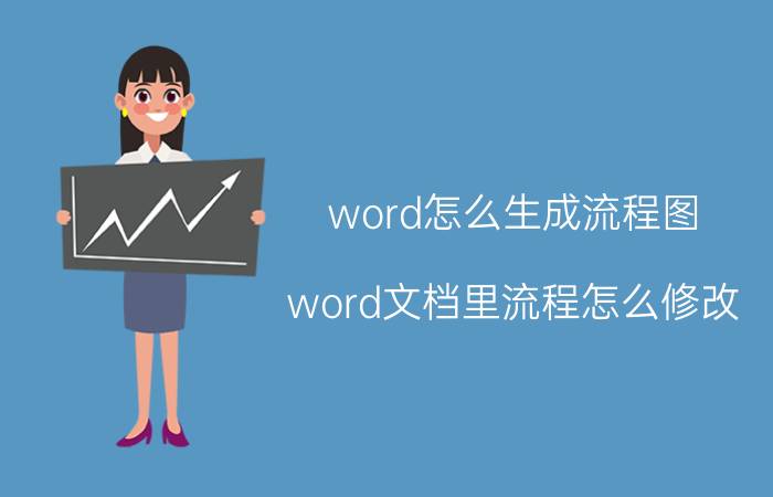 word怎么生成流程图 word文档里流程怎么修改？